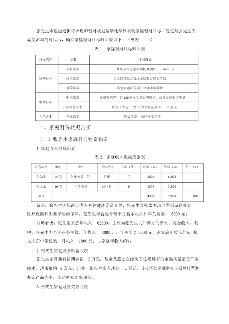 家庭理财规划书案例