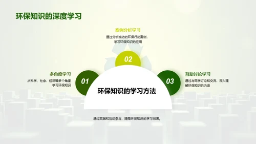 环保行动者的成长之路