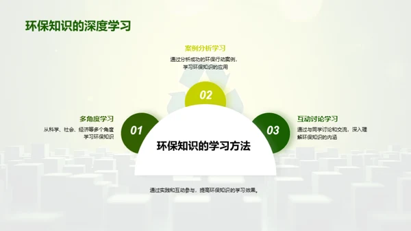 环保行动者的成长之路