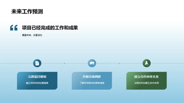 医疗保健创新之路