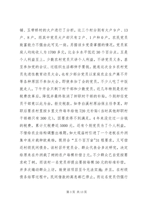 对X乡党员队伍状况的调查与思考 (4).docx