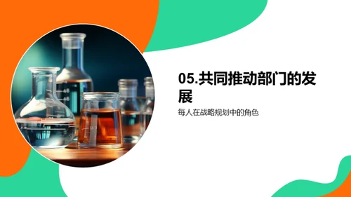 部门战略与成员发展