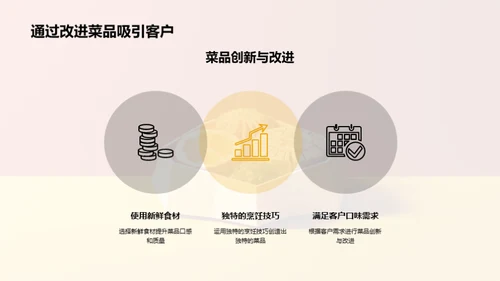 创意美食设计与制作