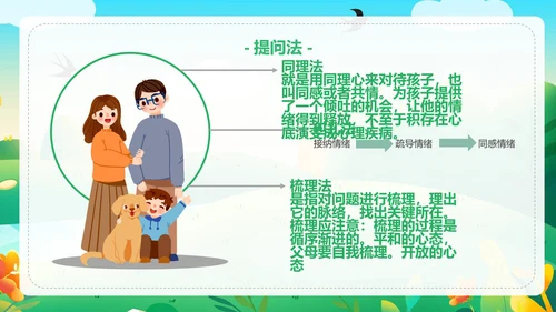 有效亲子沟通幸福家庭春天里的一家人PPT模板