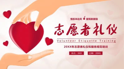 志愿者礼仪志愿者职业规范志愿者培训PPT课件文明礼仪