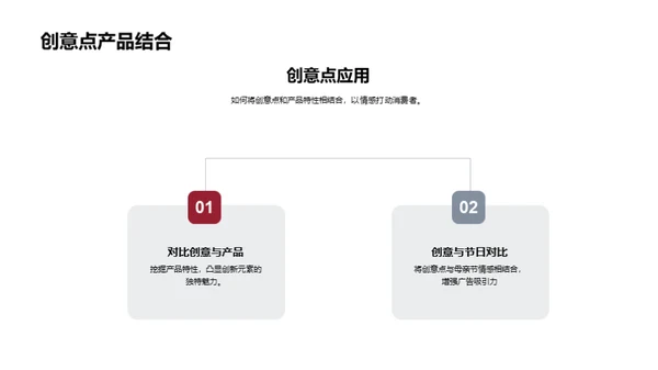 捕捉母亲节的广告魅力