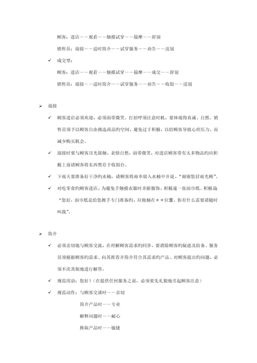 品牌店员销售标准手册.docx