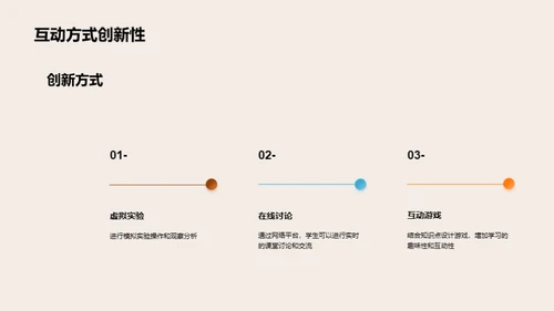 探索新媒体教学空间