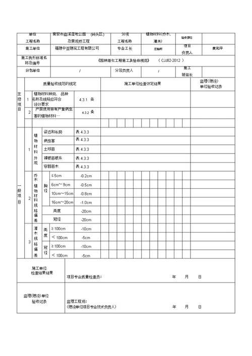 栽植土检验批质量验收记录