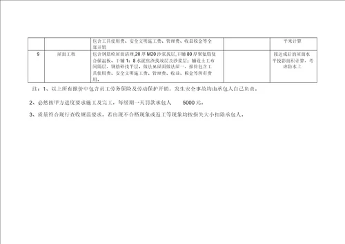 二次结构抹灰工程报价单