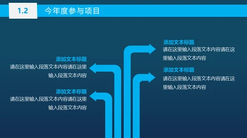 蓝色商务工作总结汇报通用PPT模板