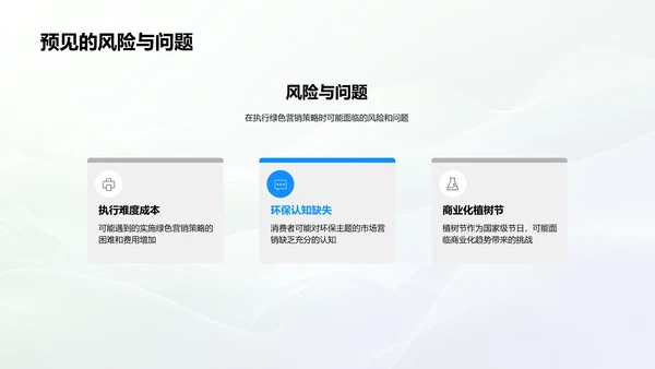 环保营销实施报告PPT模板