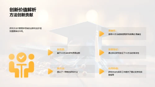 管理学硕士研究解析