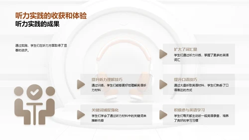 英语听力技巧提升