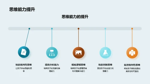 探索科学阅读俱乐部