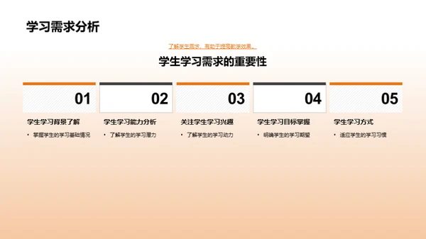 初二语文教学深度反思