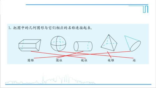 【高效备课】人教版七(上) 4.1 几何图形 习题 4.1 课件