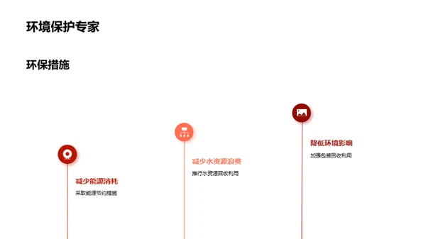 碳酸饮料：环保之路