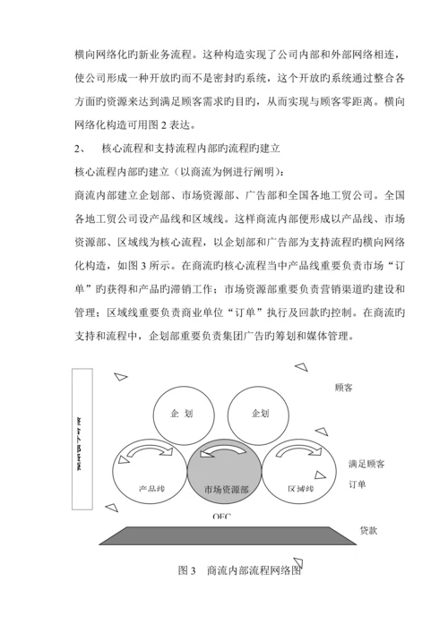 业务标准流程再造与市场链讲义.docx