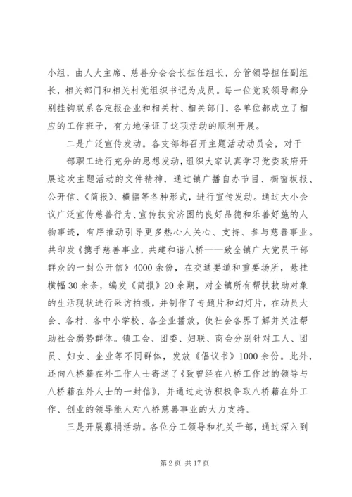 慈善分会XX年工作计划 (2).docx