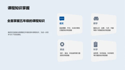 五年级学习规划PPT模板