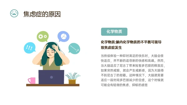 蓝色简约什么是焦虑症焦虑科普ppt