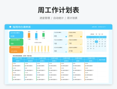 周工作计划表