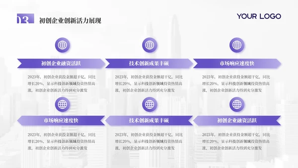 浅紫色科技创新商务风年终总结PPT