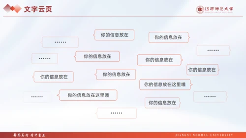 江西师范大学毕业课题论文答辩通用PPT模板