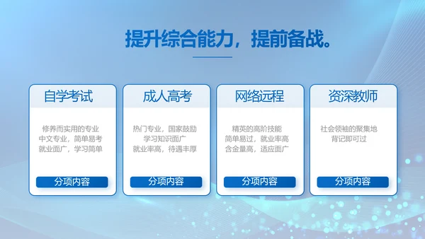 信息化教学设计工作总结汇报动态PPT模板