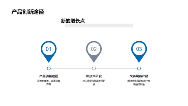 探索医疗保健新篇章