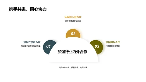 生物医疗商务礼仪