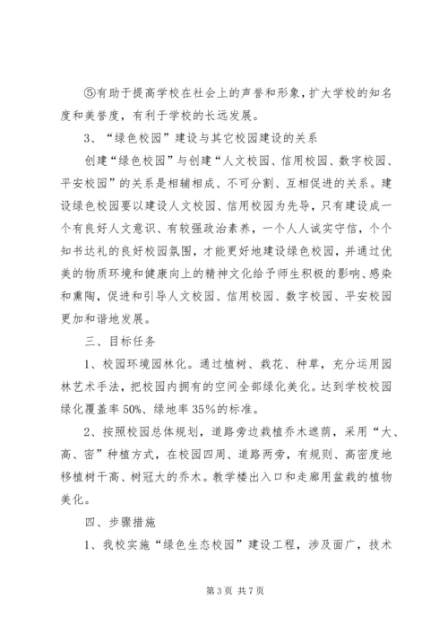 绿色生态建设植树造林绿化工程项目实施方案 (2).docx