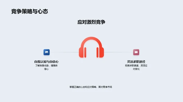求职启航