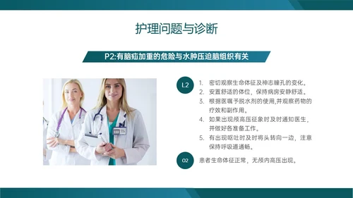 绿色实拍慢性硬膜下血肿的护理查房临床护理诊断医疗ppt