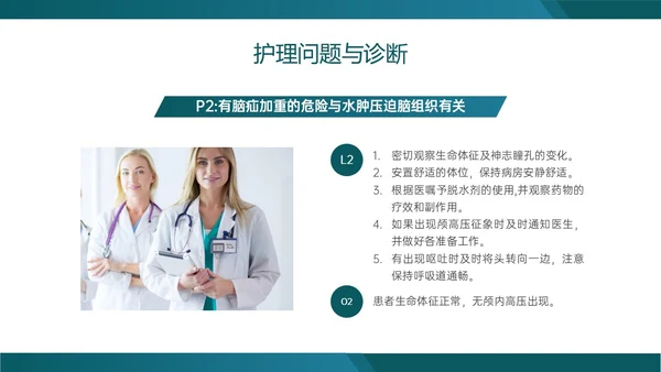 绿色实拍慢性硬膜下血肿的护理查房临床护理诊断医疗ppt