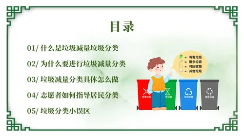 绿色简约风垃圾分类督导员培训课件