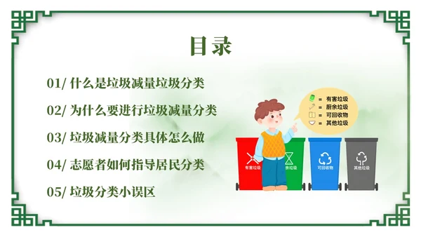 绿色简约风垃圾分类督导员培训课件