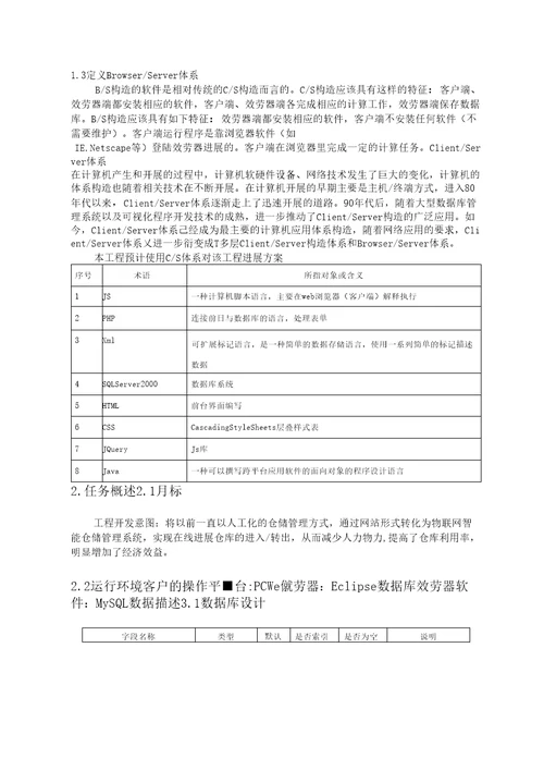 物流仓储管理系统需求分析