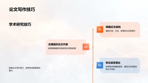 学术研究实务讲座PPT模板
