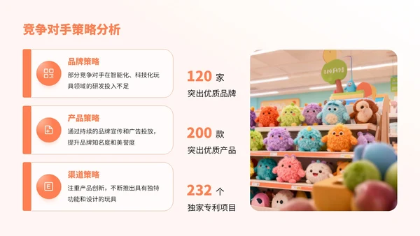 橙色卡通风卡通玩具市场分析报告PPT