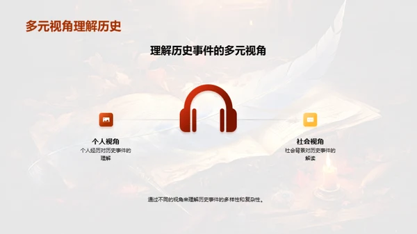 历史的力量