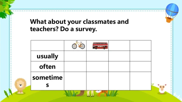 Unit 2 Ways to go to school Review  课件(共34张PPT)