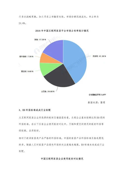中国互联网家装行业竞争格局及发展前景分析-未来E0标准或将成为行业标配.docx