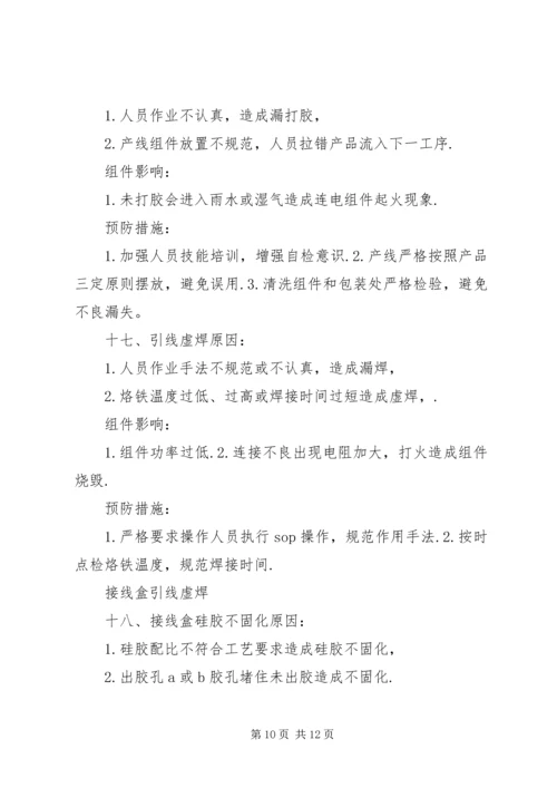 光伏组件质保书 (4).docx