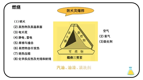 危险化学品安全管理培训危化品通用PPT课件