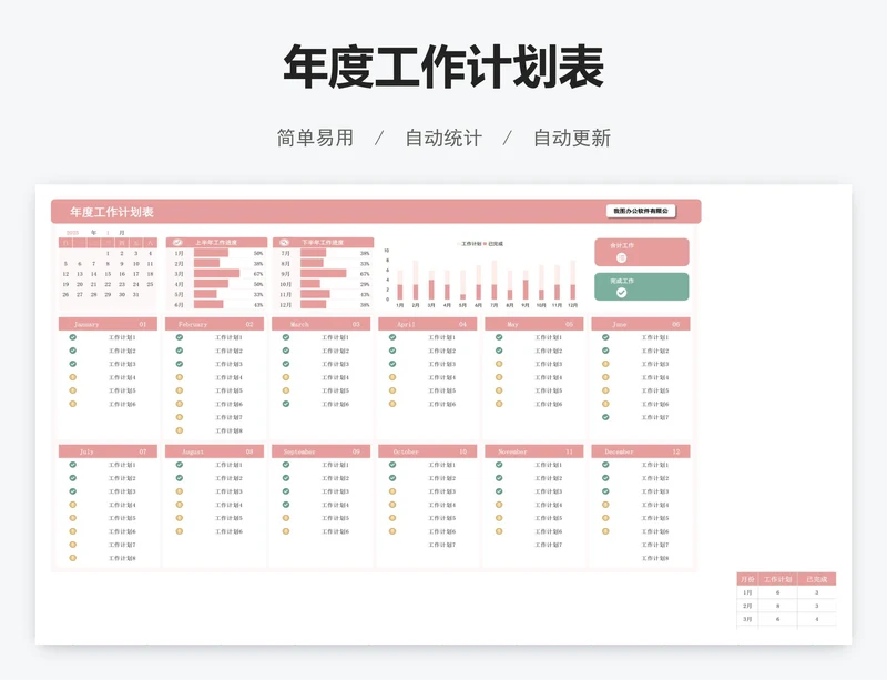年度工作计划表