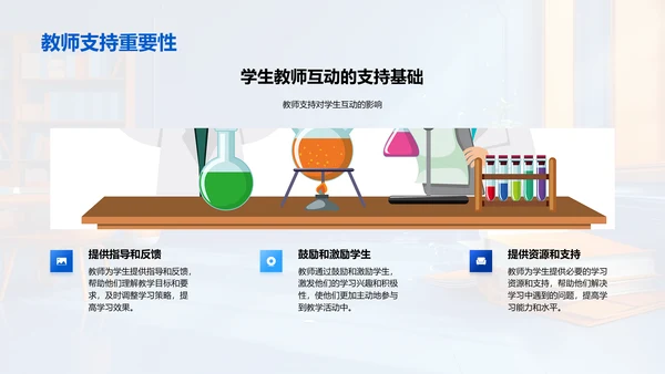 大学教学新模式PPT模板