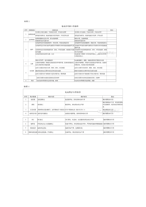 10MW太阳能光伏电站运维方案参考表格.docx