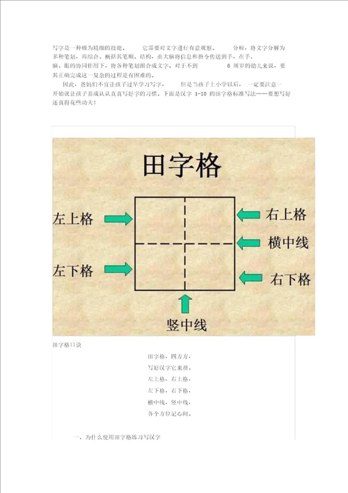田字格里写汉字,这是最标准的格式